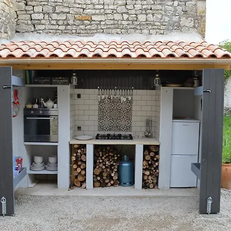 Villa Maison Du Puits *